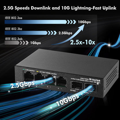 MokerLink 4 Port 2.5G Ethernet Switch mit 2x10G SFP+ Slot, 4x2.5G RJ45 Ports