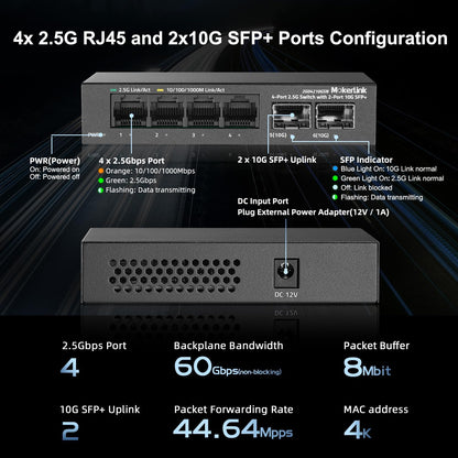 MokerLink 4 Port 2.5G Ethernet Switch mit 2x10G SFP+ Slot, 4x2.5G RJ45 Ports