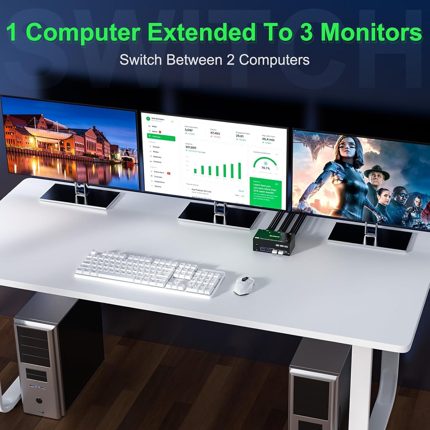 KVM Switch 2 PC 3 Monitore HDMI+2 Displayport 8K@60Hz 4K@144Hz,