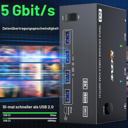 KVM Switch 2 PC 3 Monitore HDMI+2 Displayport 8K@60Hz 4K@144Hz,