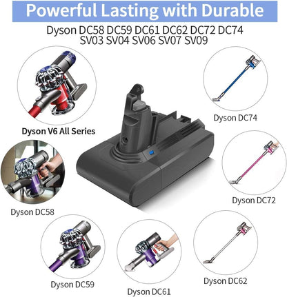 Morpilot 21.6V 3000mAh Batterij met 2 filters voor Dyson V6 V7 V8 DC62 serie
