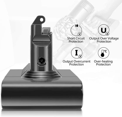 Morpilot 21.6V 3000mAh Batterij met 2 filters voor Dyson V6 V7 V8 DC62 serie