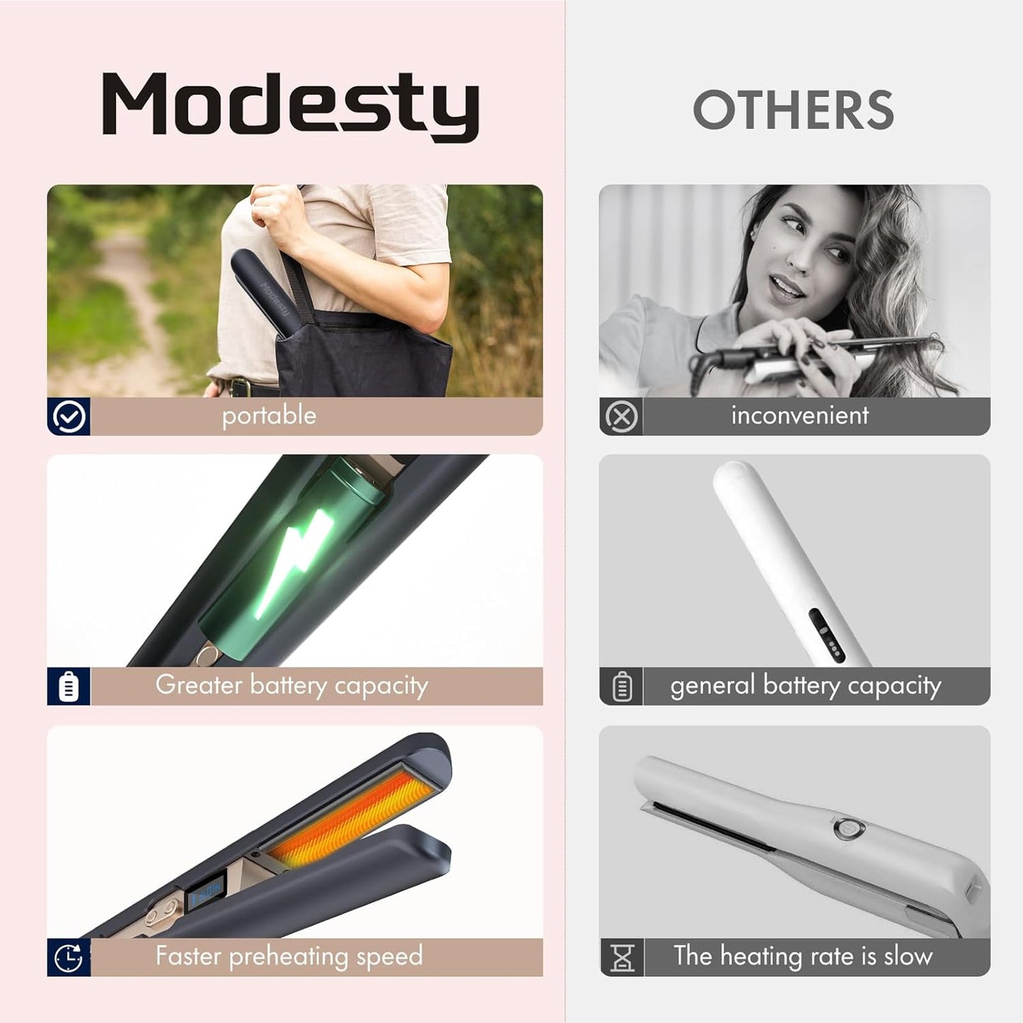 MODESTY 2-in-1 Kabelloser Haarglätter und Lockenwickler mit 9600 mAh großem Akku, Verbrühschutz, 6-stufige