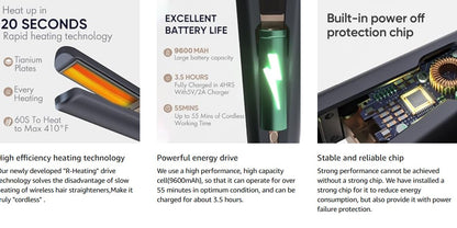 MODESTY 2-in-1 Kabelloser Haarglätter und Lockenwickler mit 9600 mAh großem Akku, Verbrühschutz, 6-stufige