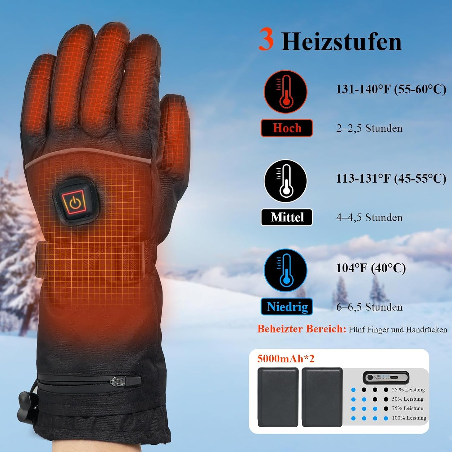 Minthouz Beheizbare Handschuhe, 5V 5000 mAh USB-C Wiederaufladbare