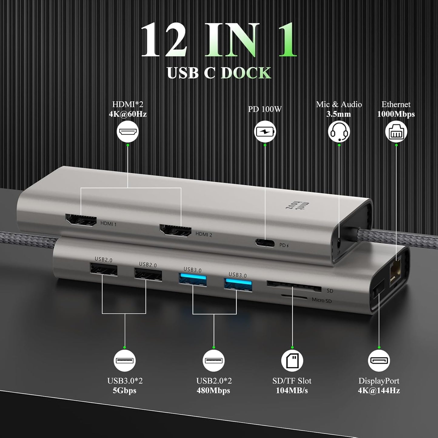 Minthouz USB C Docking Station Triple Monitor 12 in 1 für Laptop (Dual HDMI+DP)