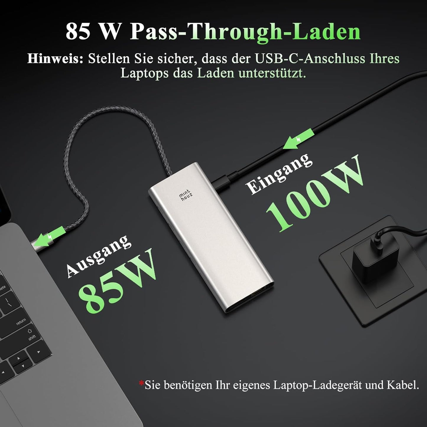Minthouz USB C Docking Station Triple Monitor 12 in 1 für Laptop (Dual HDMI+DP)