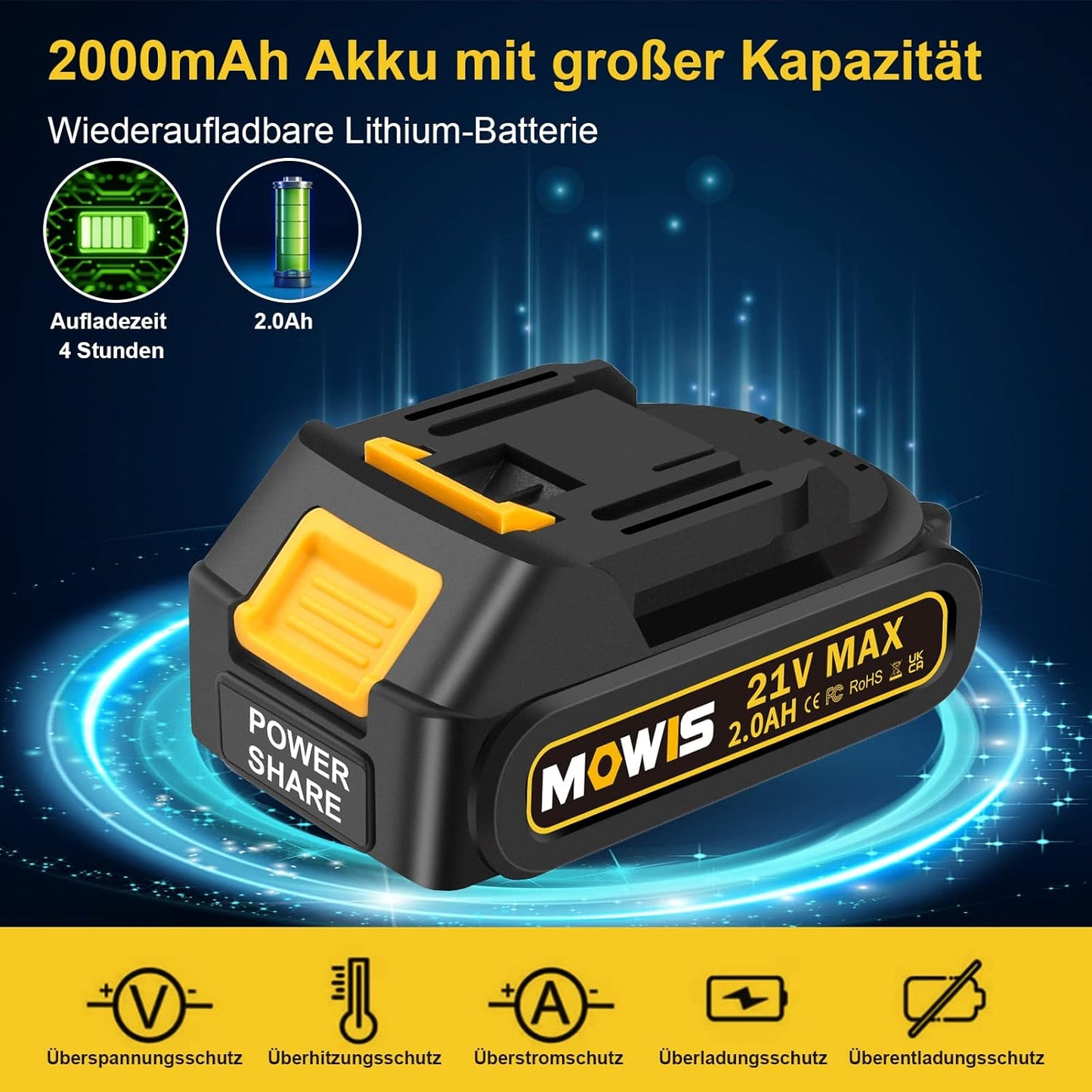 MOWIS Mini chargeurs avec batterie, câbles de 6 pouces, chargeurs manuels avec 2,0 Ah, 2 batteries pour le bricolage des outils de bricolage, des chargeurs et des sacs de transport