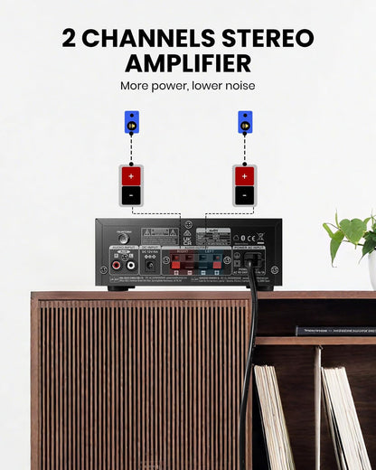 Moukey Verstärker Home Audio, 2.0-Kanal-Stereo-Receiver mit Bluetooth 5.3,MAMP3