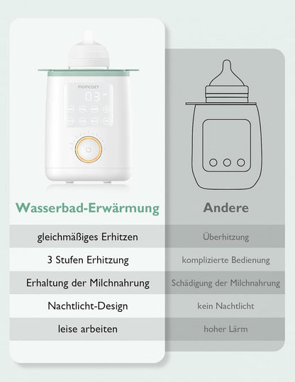 Momcozy Nutri-Flaschenwärmer, 9-in-1-Babyflaschenwärmer mit Nachtlicht,