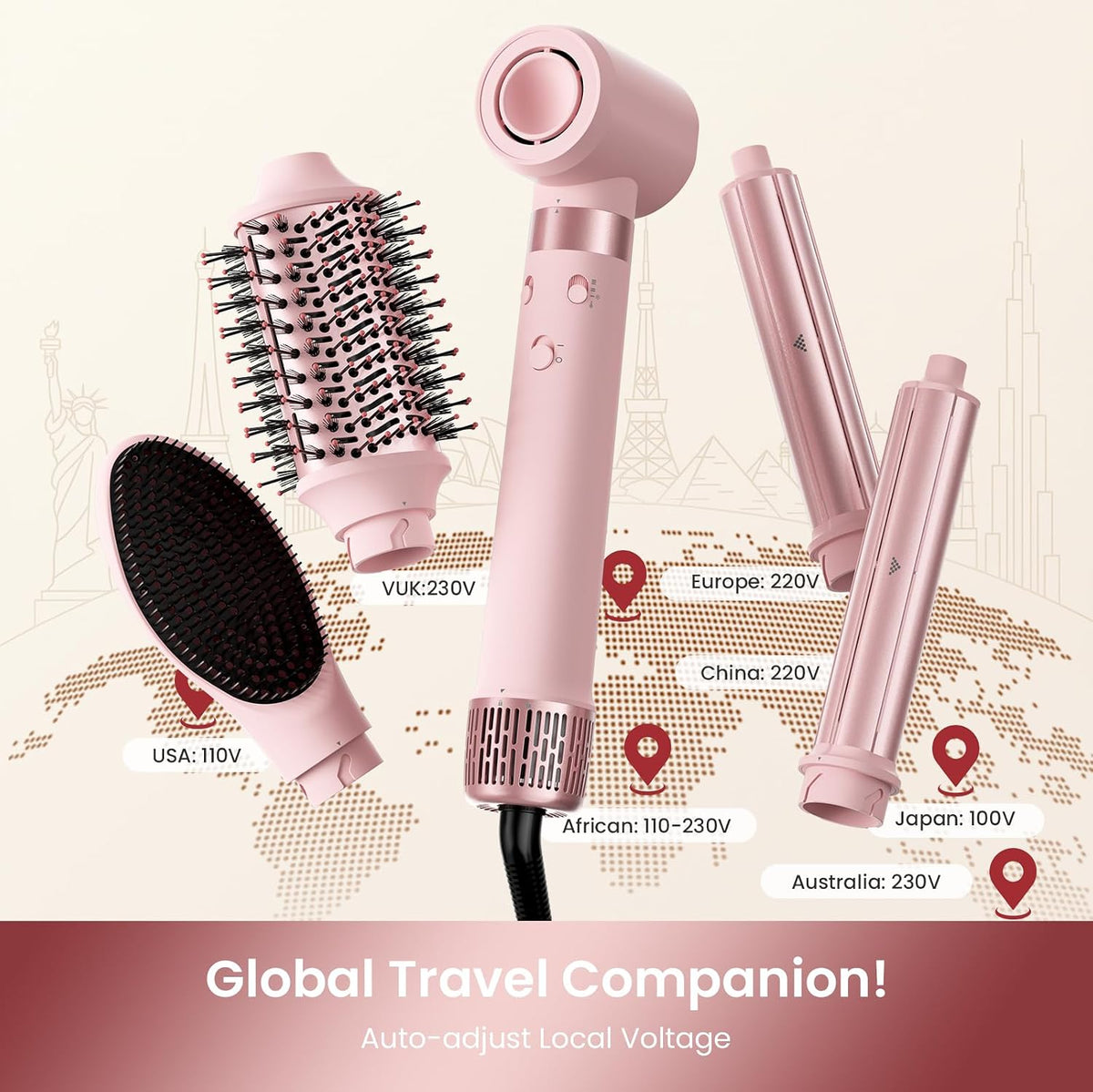 MESCOMB Warmluftbürste mit Dual-Voltage-Funktion, 5-in-1-Haarstyler mit automatischem Lockenaufsatz