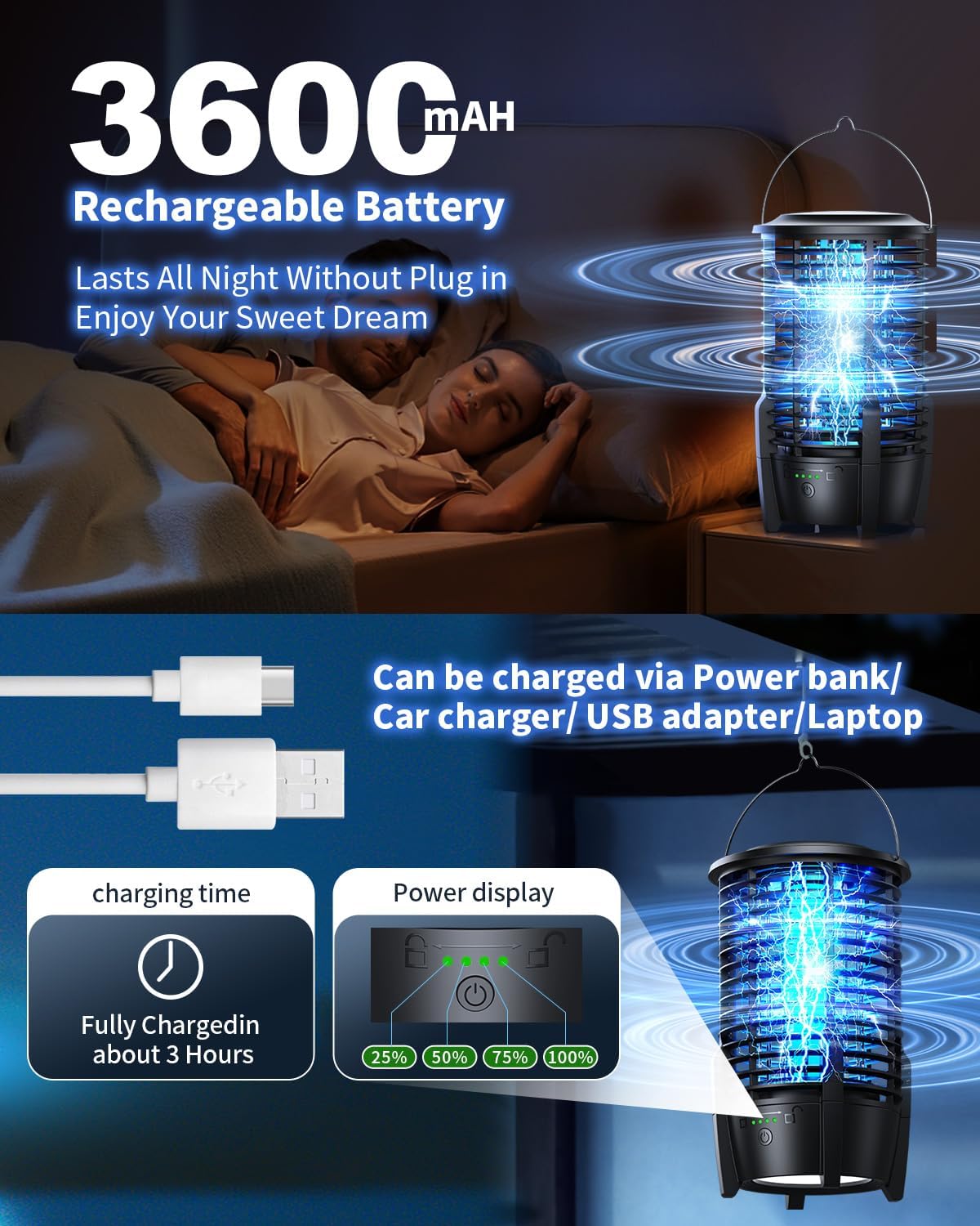 Elektrischer Insektenvernichter, 2 in 1 Mückenlampe 8W mit Campinglicht, 3600mAh