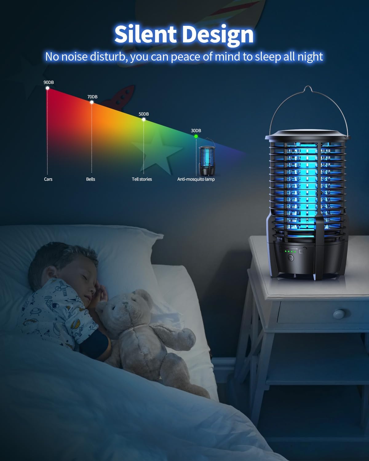 Elektrischer Insektenvernichter, 2 in 1 Mückenlampe 8W mit Campinglicht, 3600mAh