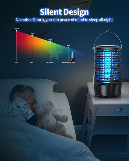 Elektrischer Insektenvernichter, 2 in 1 Mückenlampe 8W mit Campinglicht, 3600mAh