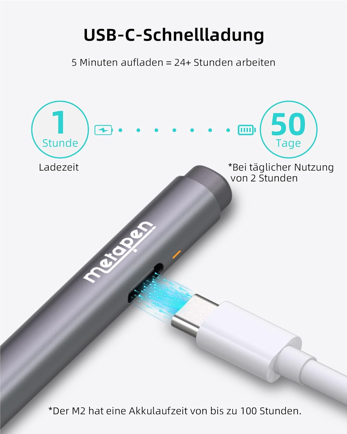 Metapen Stift M2 für Surface, 4096 Druckstufe, Tail-Radierer, Neigungserkennung, USB-C-Aufladung
