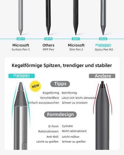 Metapen Stift M2 für Surface, 4096 Druckstufe, Tail-Radierer, Neigungserkennung, USB-C-Aufladung