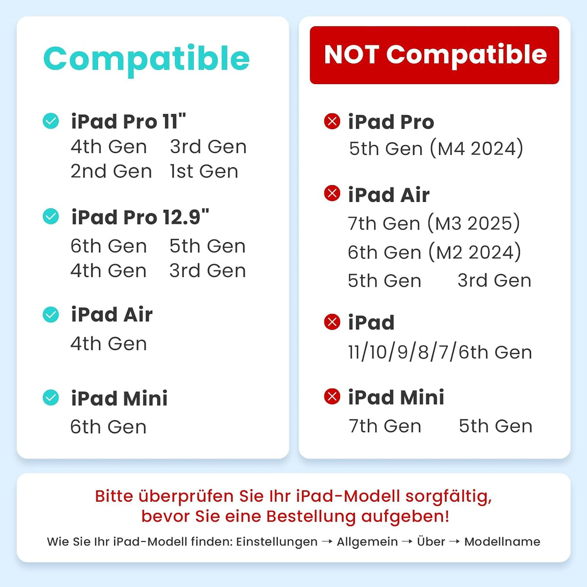 Metapen A14 iPad Stift, Magnetisches kabelloses Laden & Bluetooth-Shortcuts Handballenerkennung