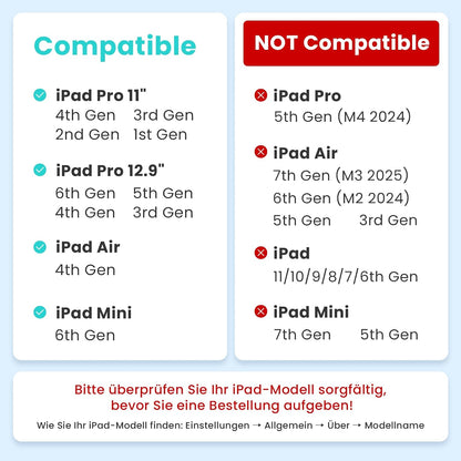 Metapen A14 iPad Stift, Magnetisches kabelloses Laden & Bluetooth-Shortcuts Handballenerkennung