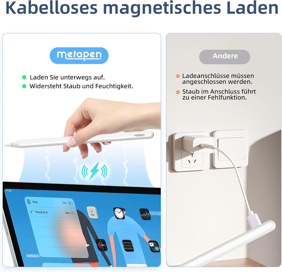 Metapen A14 iPad Stift, Magnetisches kabelloses Laden & Bluetooth-Shortcuts Handballenerkennung