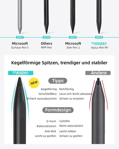 Metapen Stift M1 für Surface, 1024 Druckstufe, USB-C-Aufladung (300 Stunden Akkulaufzeit)