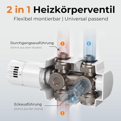 Multiblock Set für Heizkörper Anschlussarmatur mit Thermostat Thermostatventil Hahnblock mit Frostschutz