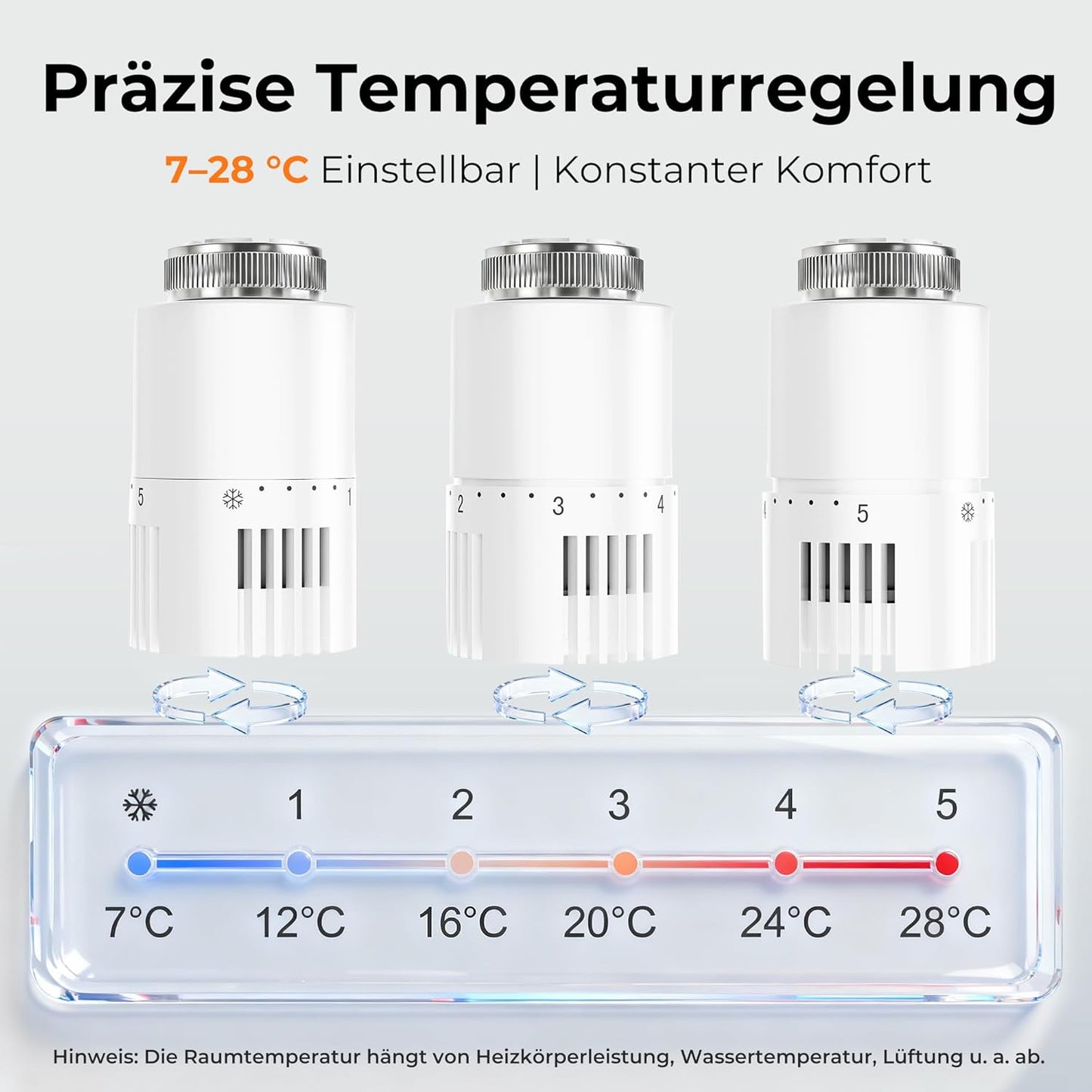 Multiblock Set für Heizkörper Anschlussarmatur mit Thermostat Thermostatventil Hahnblock mit Frostschutz