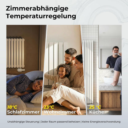 Multiblock Set für Heizkörper Anschlussarmatur mit Thermostat Thermostatventil Hahnblock mit Frostschutz
