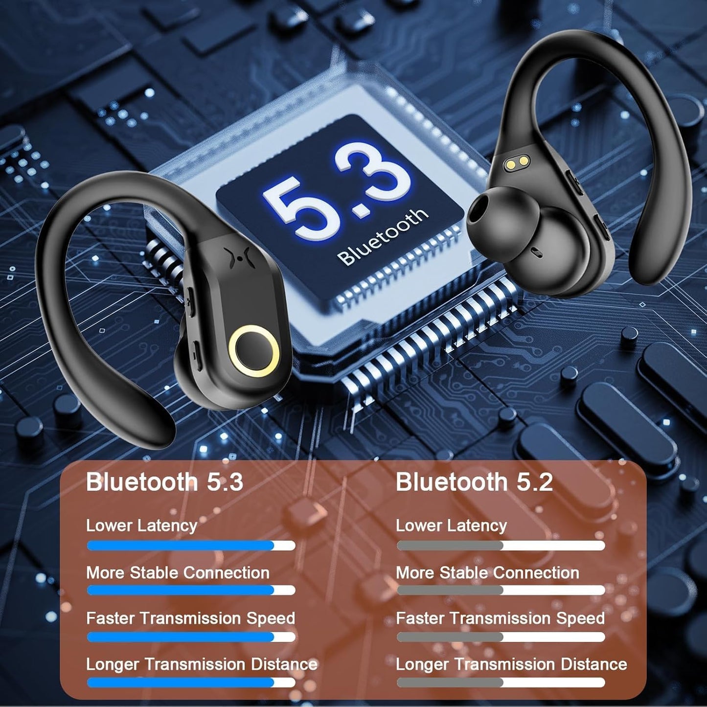 Mystic Wireless Earbuds Bluetooth 5.3 Kopfhörer Stereo Bass, ENC Noise Cancelling