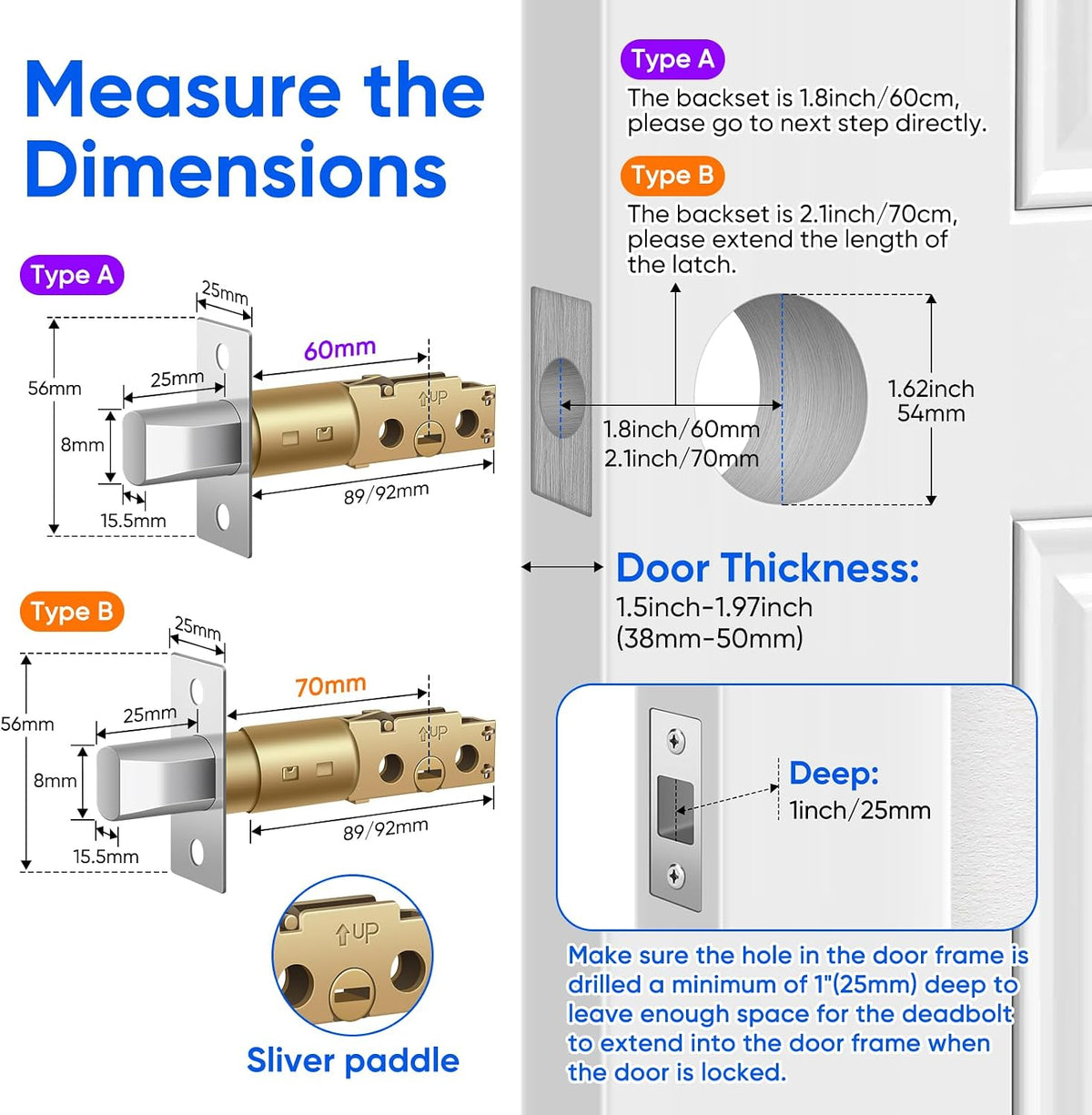 MYPIN Smart Door Lock mit Touchscreen-Tastatur,Fingerabdruck-Türöffner per App