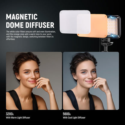 NEEWER LED Videolicht Panel Beleuchtungsset, 2er Pack dimmbare  Studioleuchten