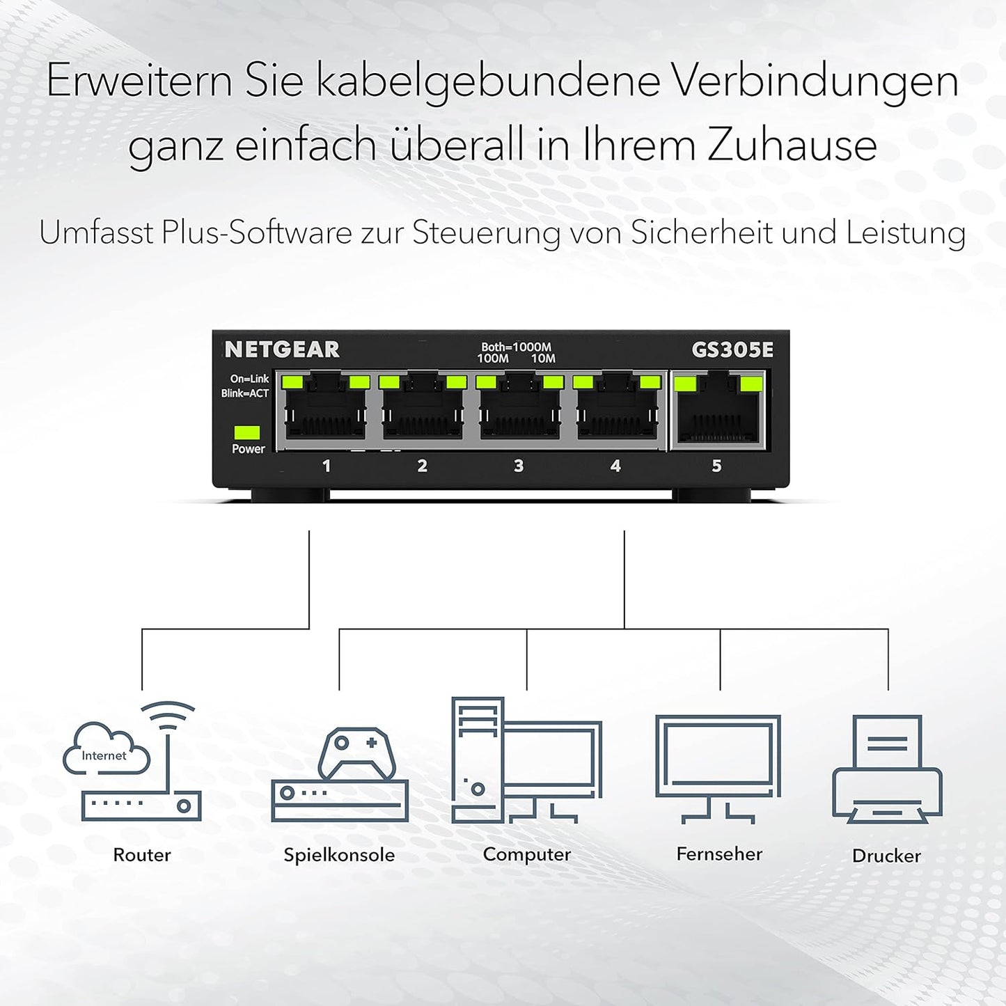 Netgear GS305E Managed Switch 5 Port Gigabit Ethernet LAN Switch Plus