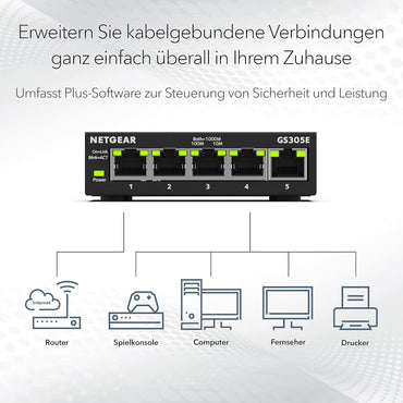 Netgear GS305E Managed Switch 5 Port Gigabit Ethernet LAN Switch Plus