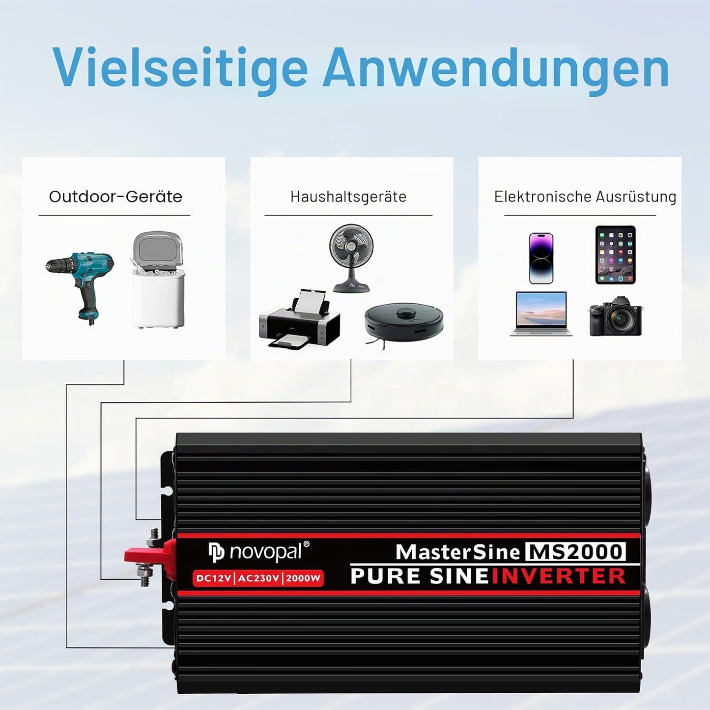 NOVOPAL 2000W Wechselrichter 12V Reiner Sinus Spannungswandler 5M Fernbedienung & 2.4A USB