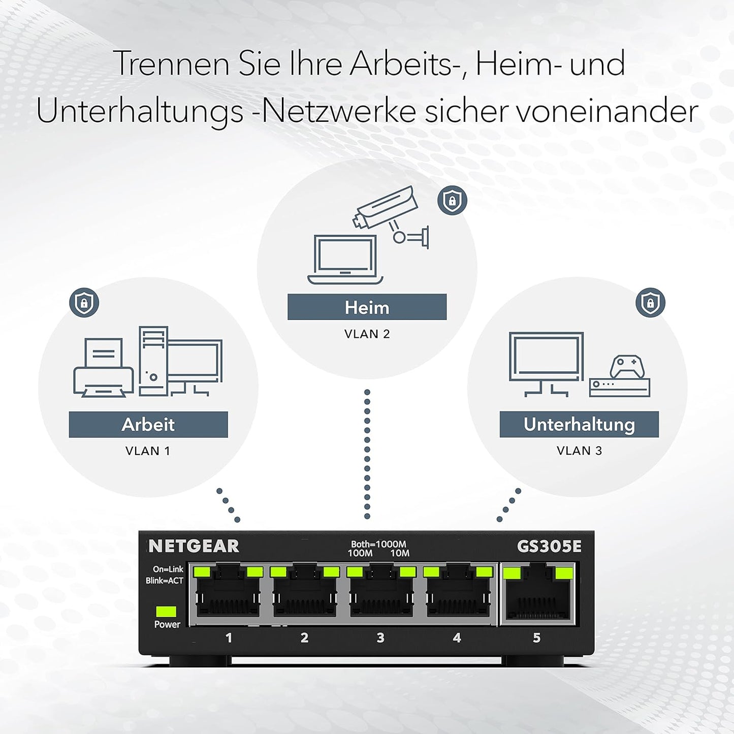 Netgear GS305E Managed Switch 5 Port Gigabit Ethernet LAN Switch Plus