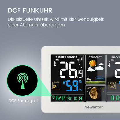 Newentor Wetterstation Funk mit Außensensor Einfach einzurichten, Thermometer und Hygrometer,Weiß