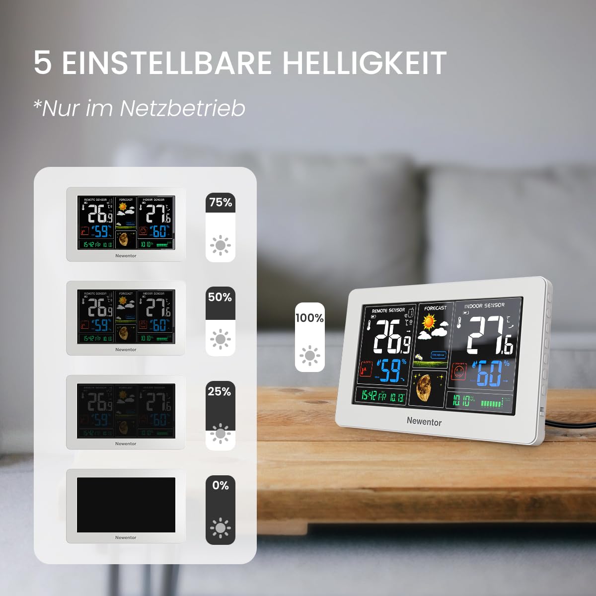 Newentor Wetterstation Funk mit Außensensor Einfach einzurichten, Thermometer und Hygrometer,Weiß