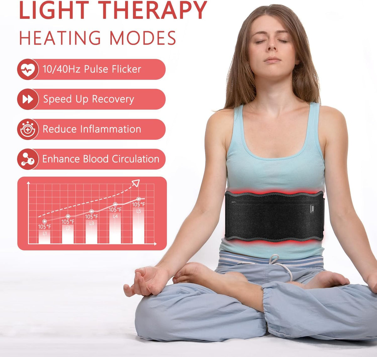 Rotlicht Therapieband für Körper, 660nm & 850nm Infrarotlicht Therapie Gürtel