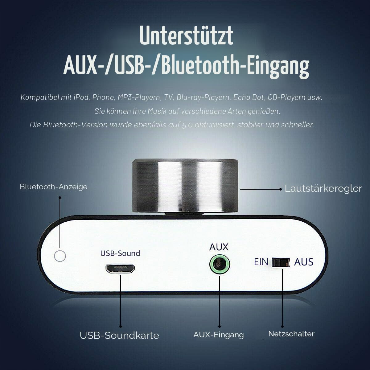 Nobsound Mini Bluetooth 5.0 Digital Power Amplifier HiFi Stereo Verstärker 2.0 Kanal