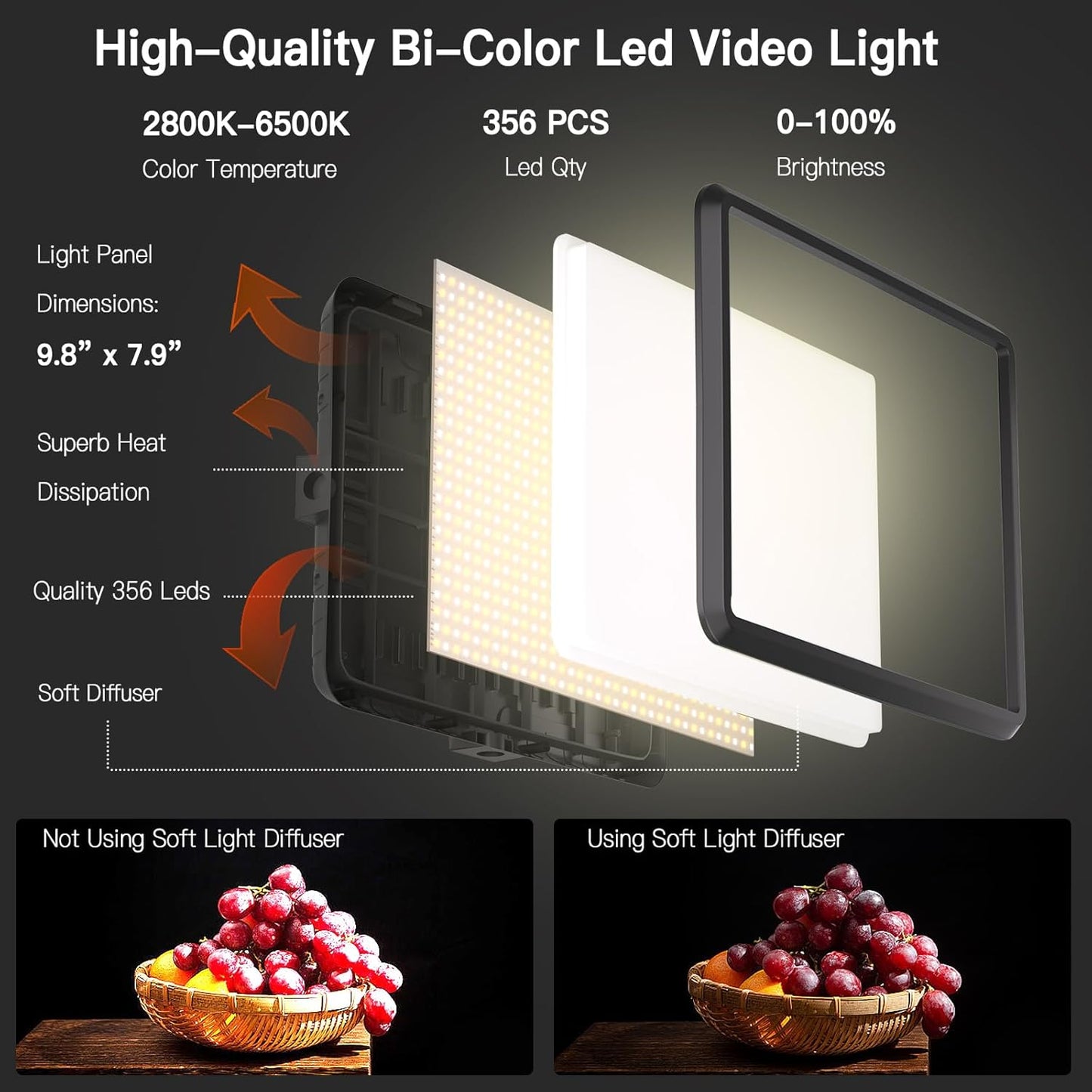 NiceVeedi 2 Stück LED VideoLicht Set, 2800–6500K, Dimmbar,  Fotografie-Beleuchtung