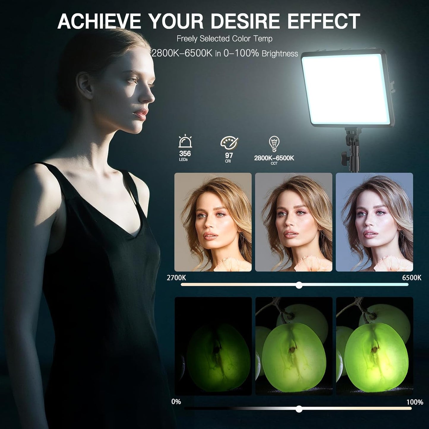 NiceVeedi 2 Stück LED VideoLicht Set, 2800–6500K, Dimmbar,  Fotografie-Beleuchtung