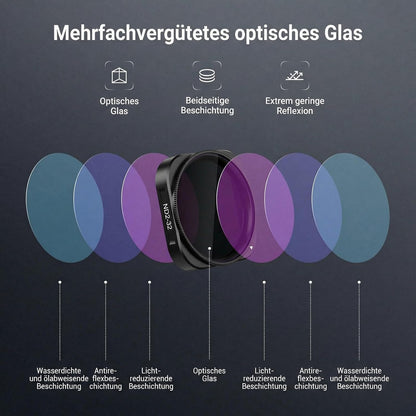 NEEWER Variabler ND Filter kompatibel mit Insta360 Ace Pro/Ace Pro 2