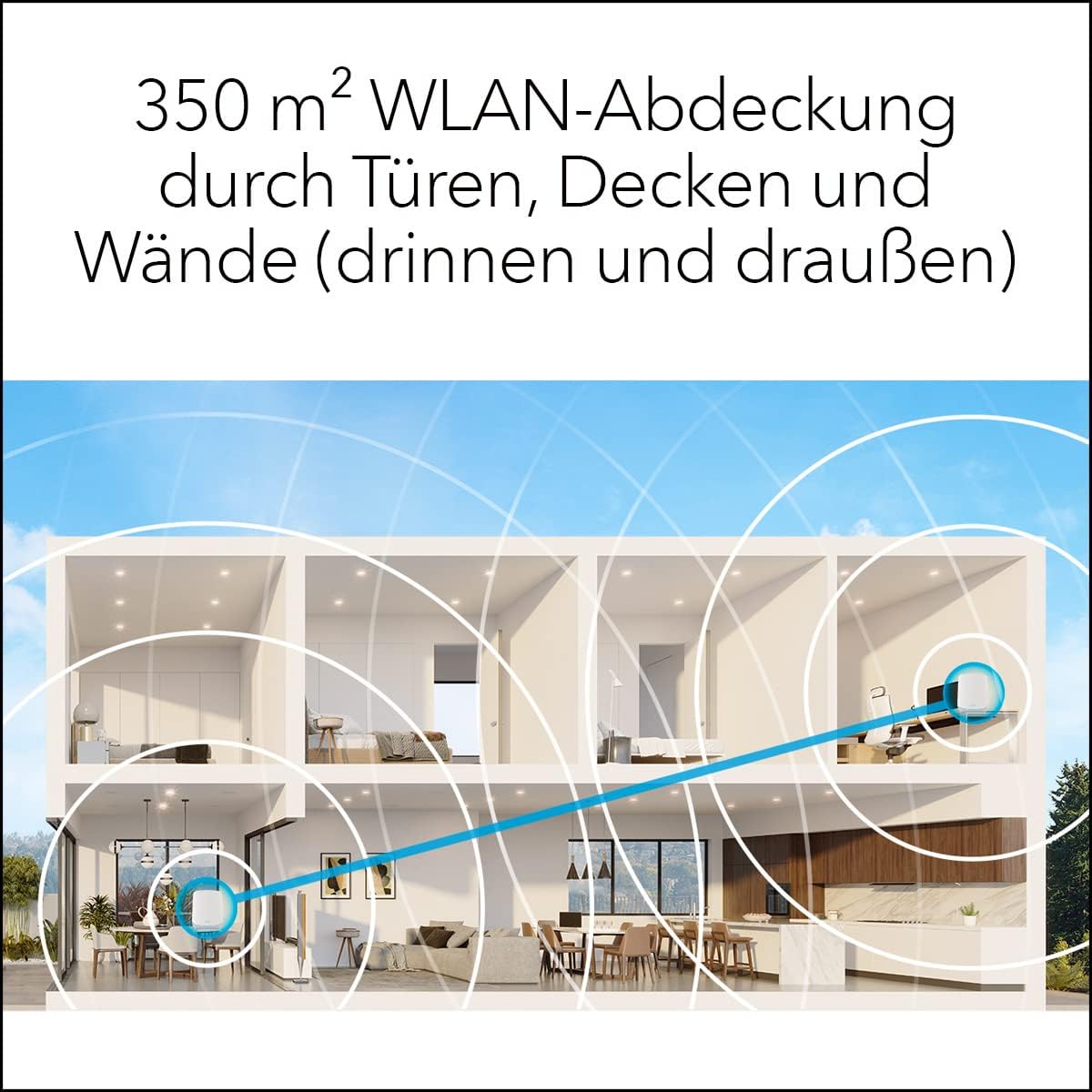 NETGEAR Orbi Tri-Band WiFi 6 Mesh-Netzwerksystem (RBK762S) – Router + 1 Satellit-Repeater