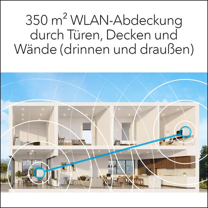 NETGEAR Orbi Tri-Band WiFi 6 Mesh-Netzwerksystem (RBK762S) – Router + 1 Satellit-Repeater