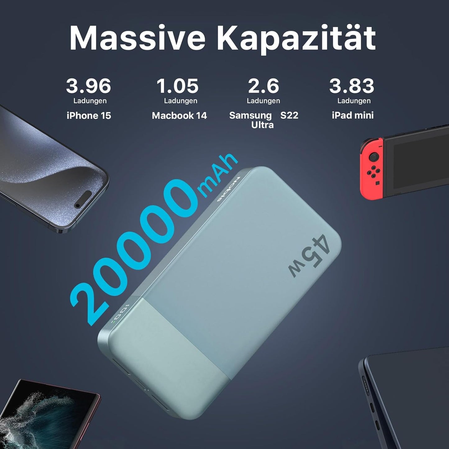 Power bank 20000mAh 45W Schnell Ladegerät Power Bank Ladestation Blau