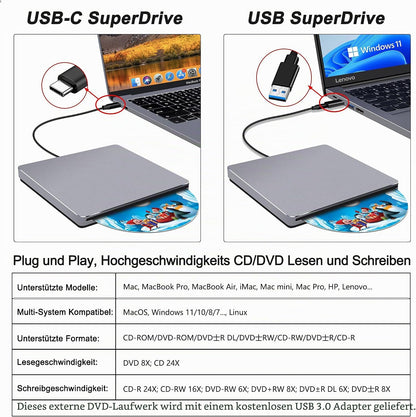 NOLYTH Externes DVD Laufwerk Extern USB für Mac MacBook PC Windows Slot-in