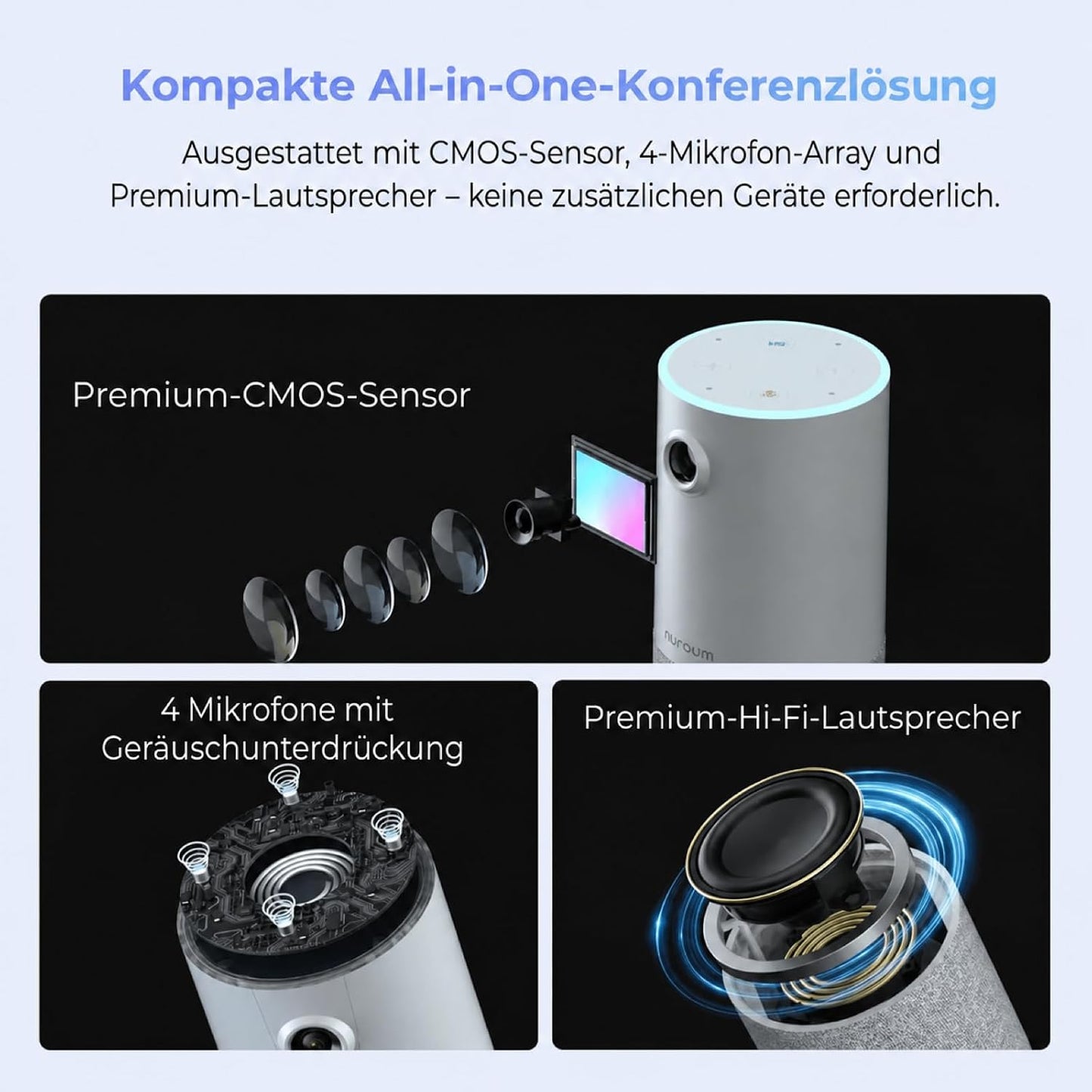 NUROUM Videokonferenz-Webcam mit Mikrofon&Lautsprecher, C10 1080P Kamera