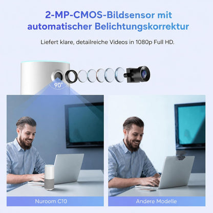 NUROUM Videokonferenz-Webcam mit Mikrofon&Lautsprecher, C10 1080P Kamera