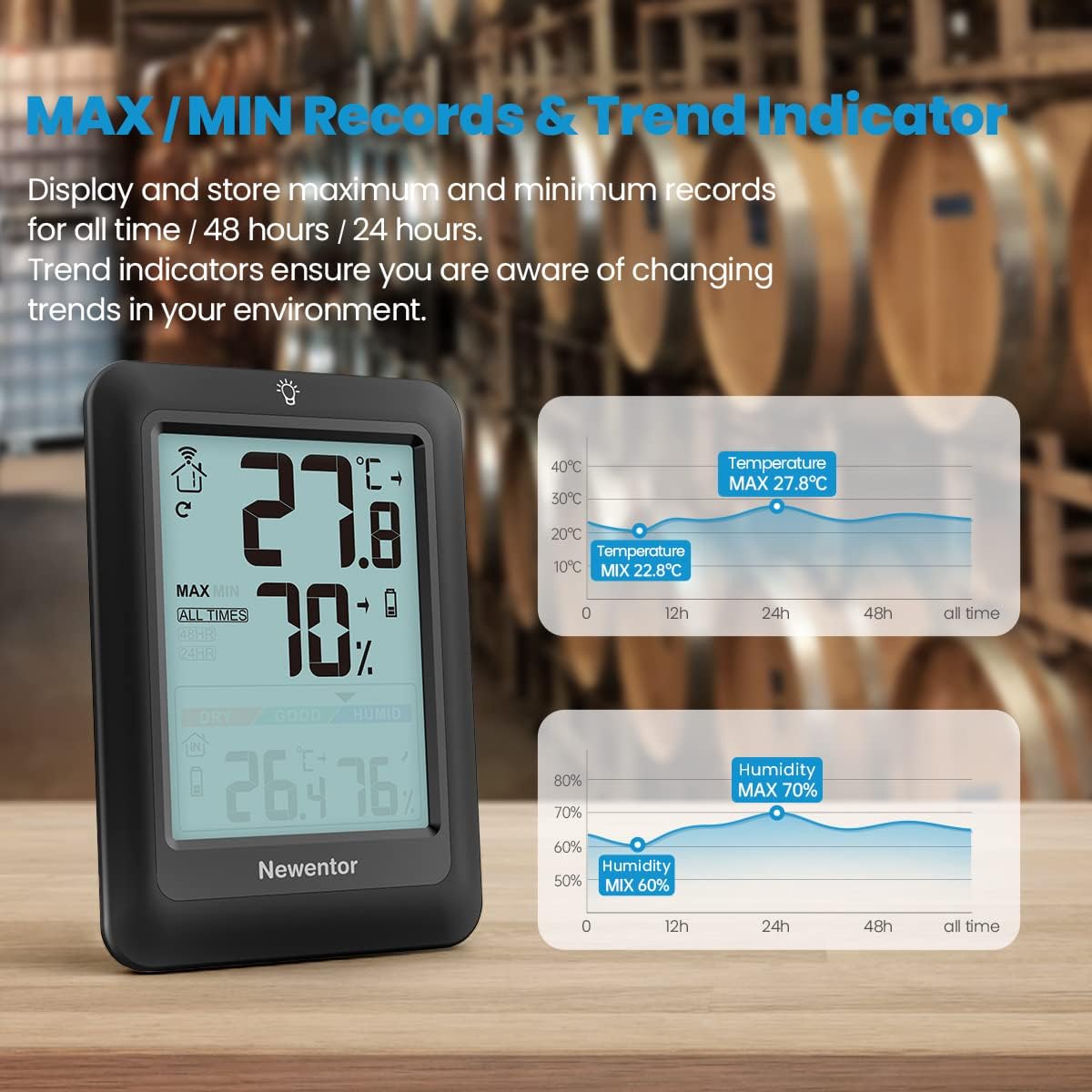 Newentor Thermometer innen außen 24/48 Std 2 Außensensoren.Schwarz
