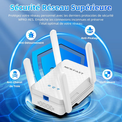 NEWFAST WiFi 6 Verstärker WiFi Leistungsstark AX3000  Gigabit-Ethernet-Anschluss