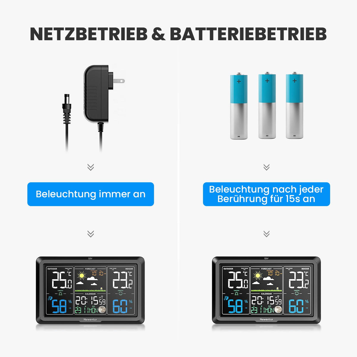 Newentor Wetterstation Funk mit Außensensor, Schwarz, 1 Außensensor
